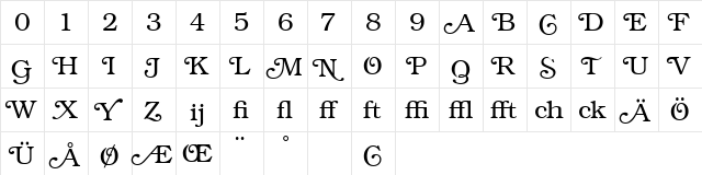 Bookman Profi Light  glyph index