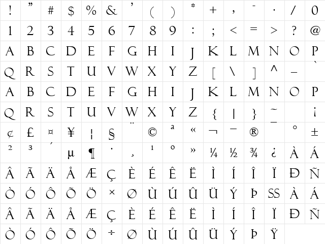 Felix Titling Regular  glyph index