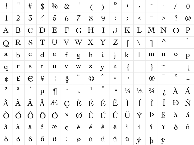 Cockney Regular  glyph index