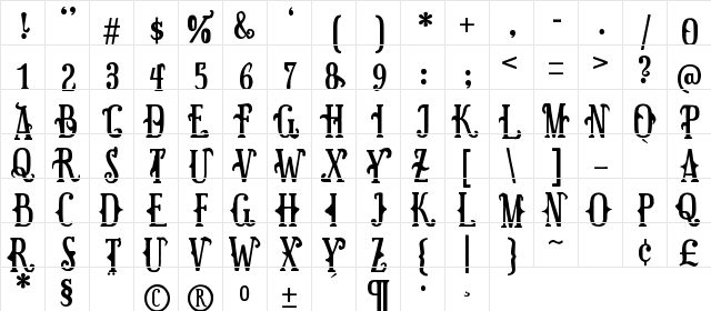 Surpal Lovely Regular  glyph index