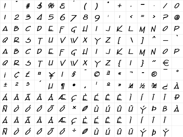 Enview BoldItalic  glyph index