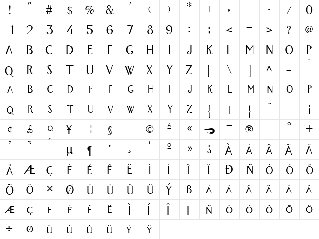 WandroSCapsSSK Regular  glyph index