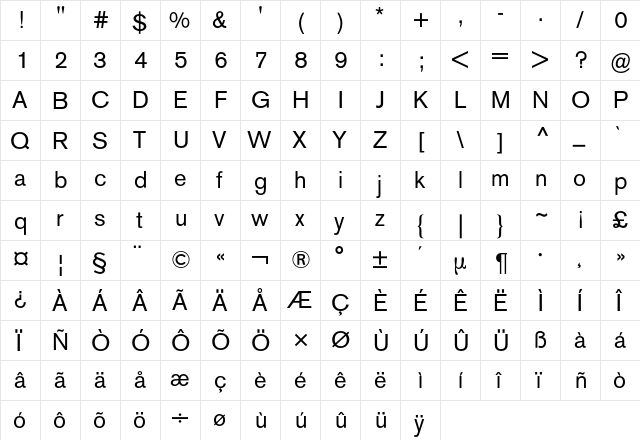 Akzidenz-Grotesk BQ Regular  glyph index