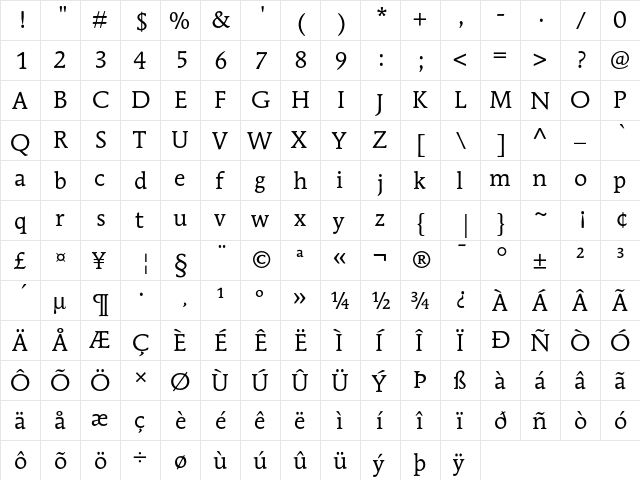 ITC Mendoza Roman Book  glyph index