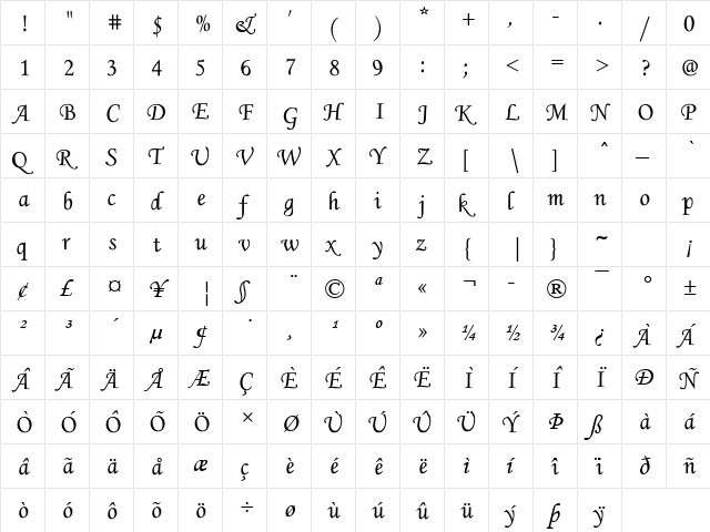 Monotype Corsiva Regular  glyph index