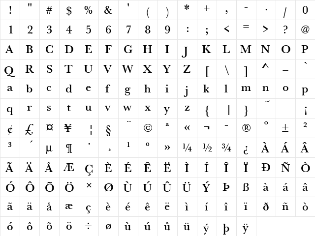 URWBaskerTMed Regular  glyph index