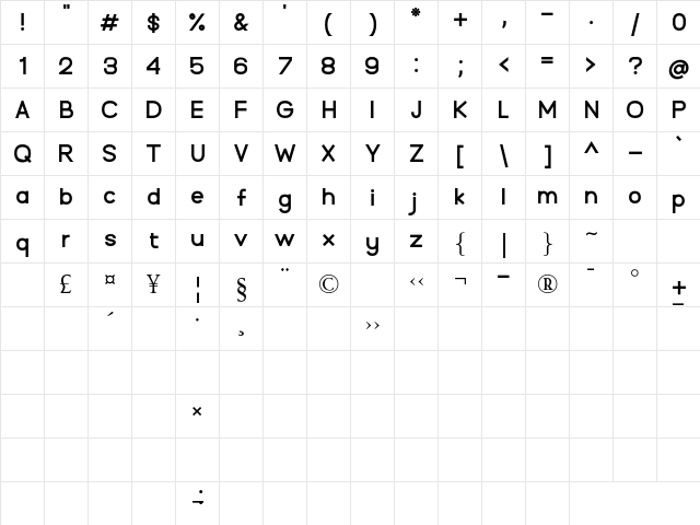 Branding Pro Bold  glyph index