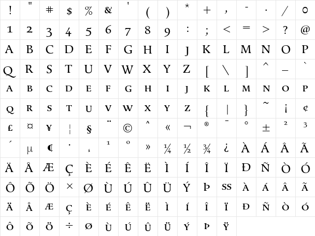 Berndal LT Std SC Regular  glyph index