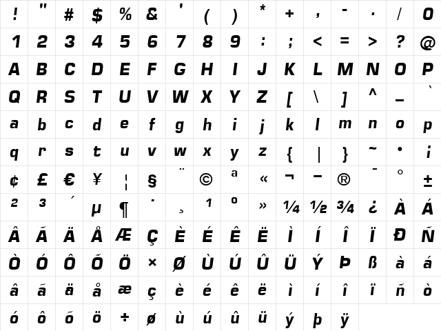 font400 BoldItalic  glyph index