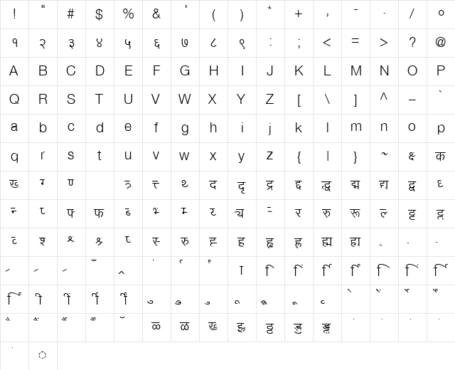 Sudipto Normal  glyph index