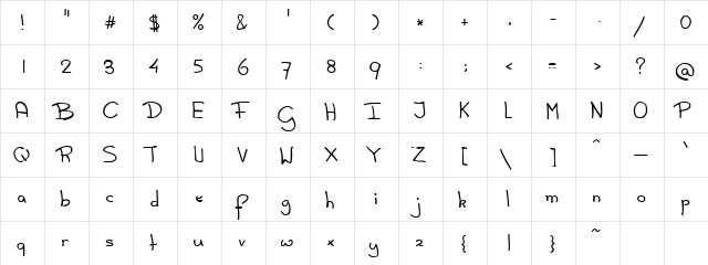 Scratchpad Regular  glyph index