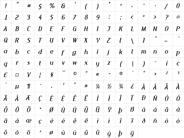 Maverick MediumItalic  glyph index