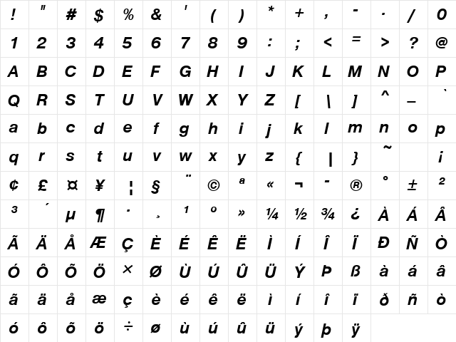 Nimbus Sans Becker P Bold Italic  glyph index