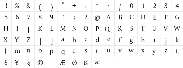 Capitolium LightRoman  glyph index
