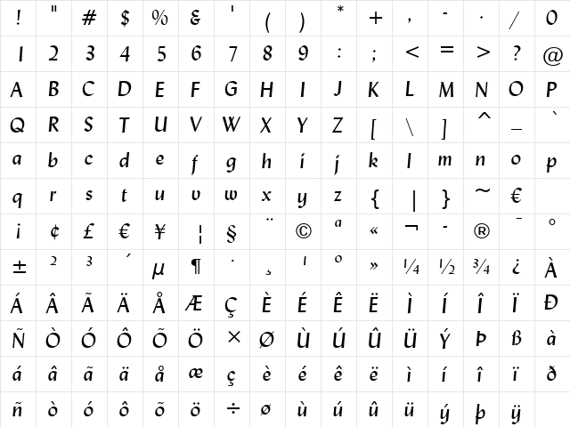 Lydian BT Italic  glyph index
