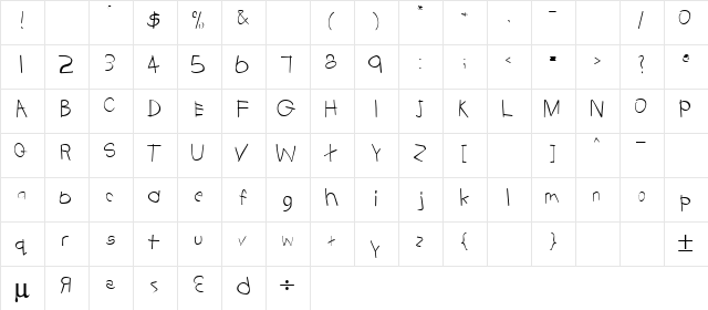 Catatonic 4 Regular  glyph index