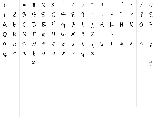 Tena Regular  glyph index