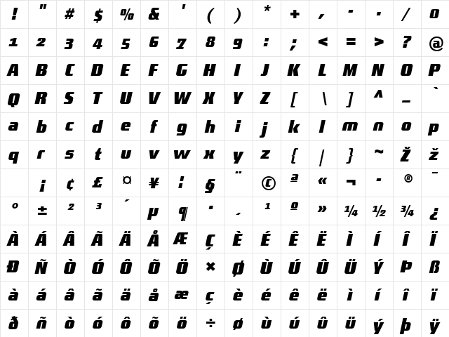 District-BoldItalicAlt Regular  glyph index