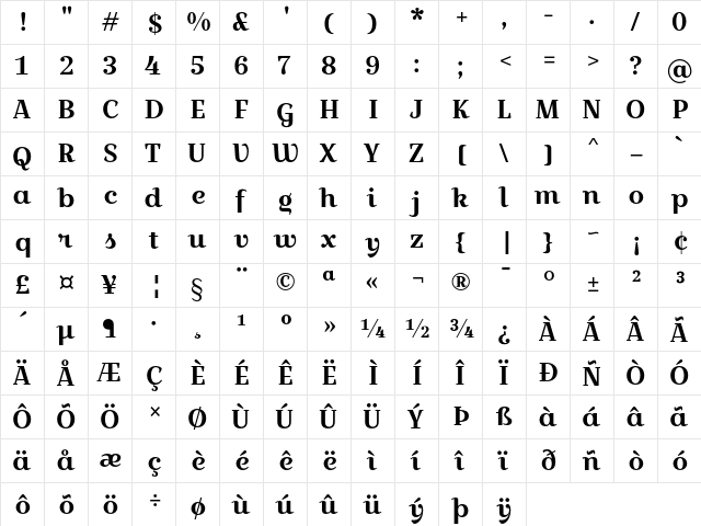 Croissant One Regular  glyph index