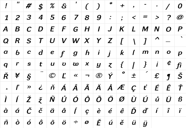 Dynamo DXE Regular  glyph index