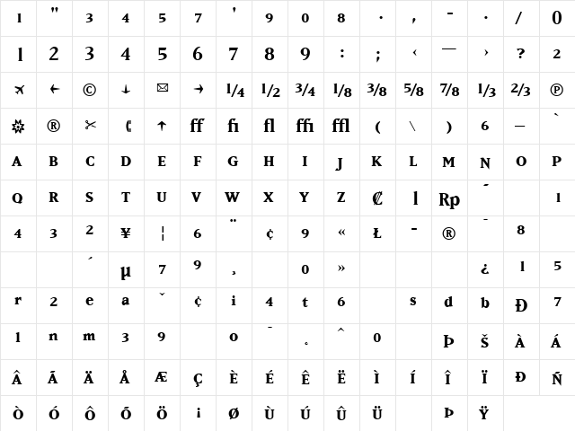 MatrixBoldFractions Bold  glyph index