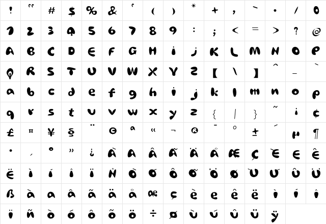 AfroditeKATEF Ready  glyph index