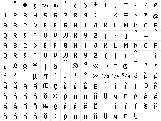 UF California Menu Regular  glyph index