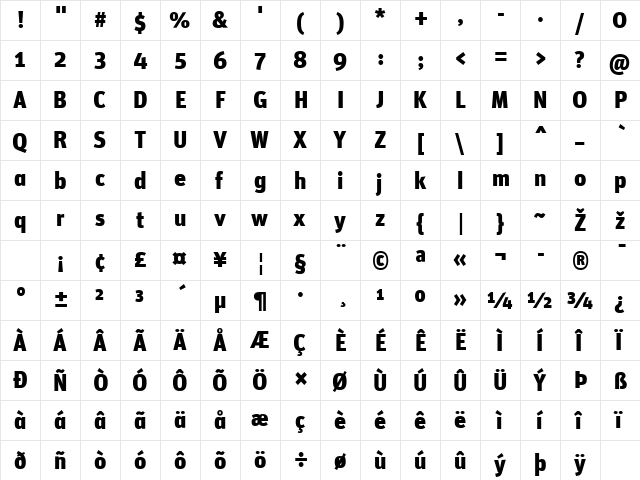 Unit-BlackAlternate Regular  glyph index