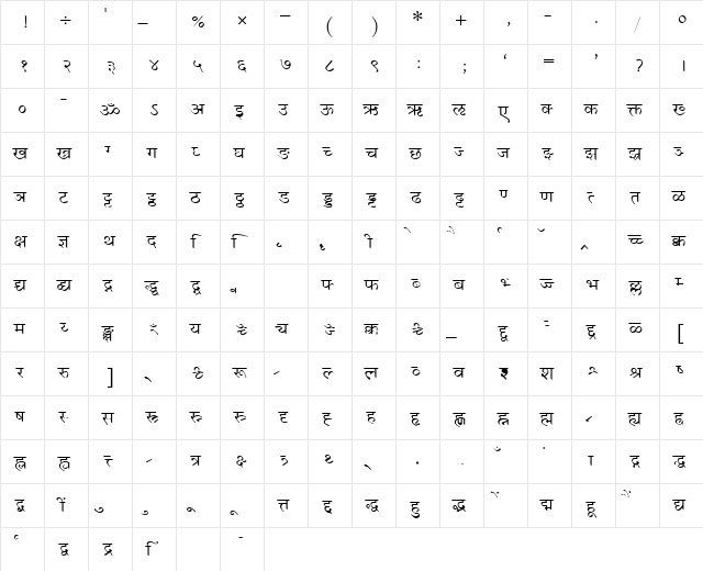 AkrutiSanPriya Normal  glyph index