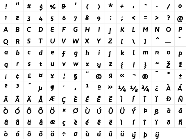 Roice-BlackItalic Regular  glyph index