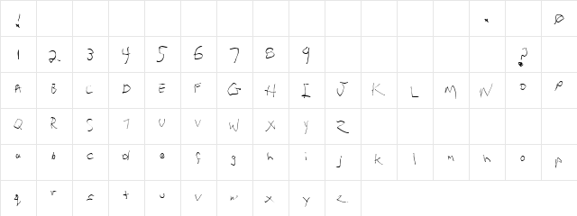 Lacquerhead Regular  glyph index