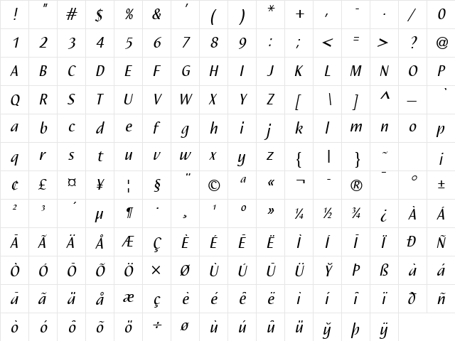 Nautilus LT Roman Italic  glyph index