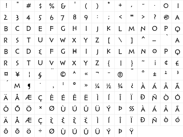 PF Hellenica Serif Pro Regular  glyph index