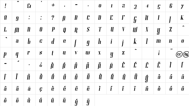 Gladifilthefte Regular  glyph index