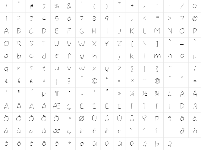 P22 Hiromina03 Latin Regular  glyph index