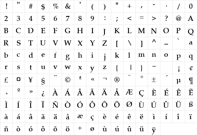 LatinoPal5 DemiSH  glyph index