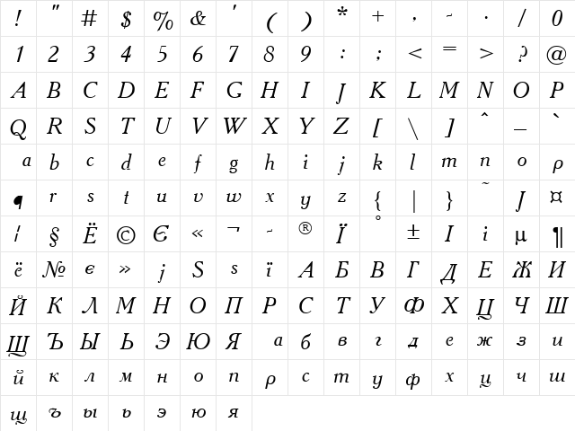 Academy Italic  glyph index