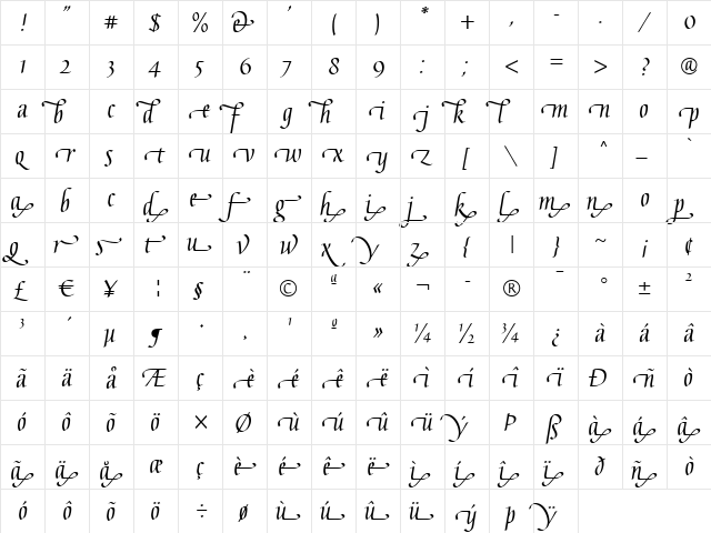 Gaius LT Regular  glyph index