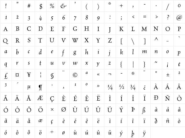 Celestia Antiqua Italic  glyph index