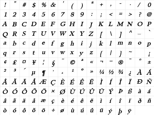 Pilgrim BoldItalic  glyph index