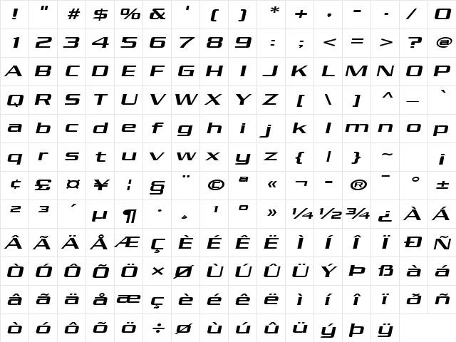 Chaney Extended Italic  glyph index