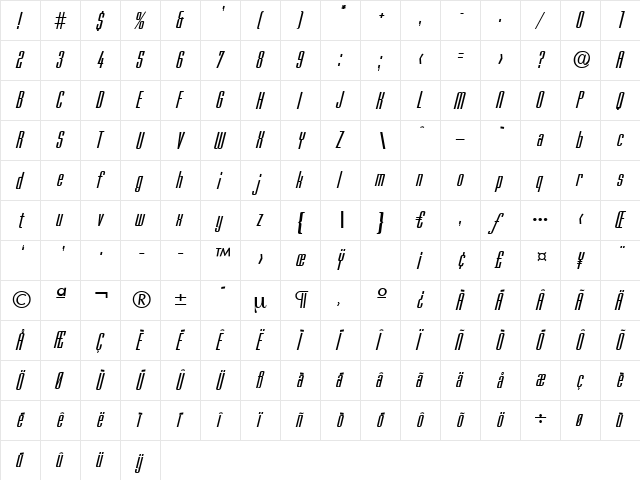 OrlandoItalics Regular  glyph index