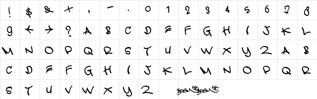 basm fat  glyph index