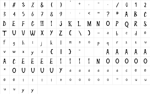 Candy Lito Regular  glyph index