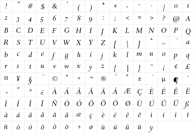 DTL Haarlemmer SD Italic  glyph index