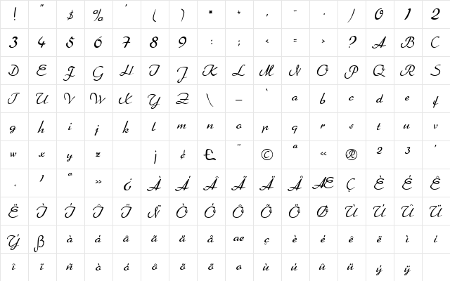 Hellenic Normal  glyph index