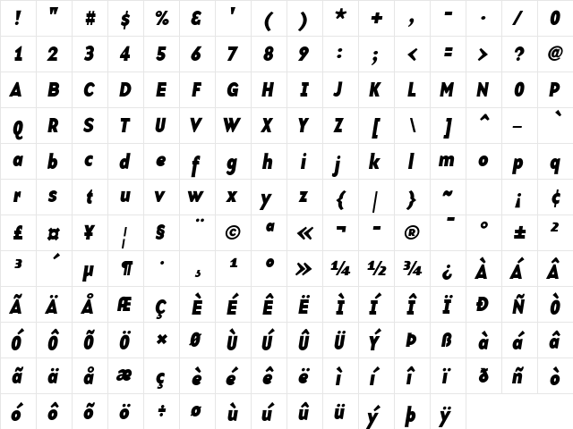 BaseTwelveSansBI Roman  glyph index