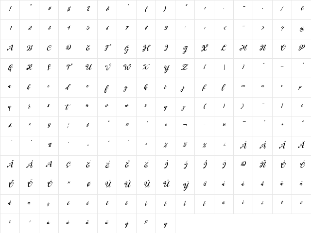 South Forest Italic Regular  glyph index