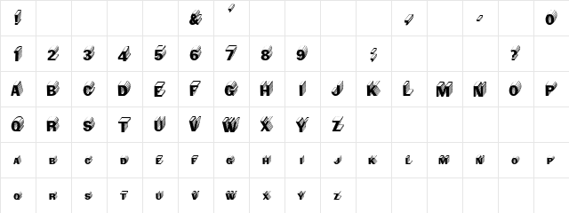 CHISLED Normal  glyph index