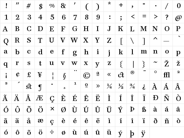 PB9TTP-RomanTF Regular  glyph index